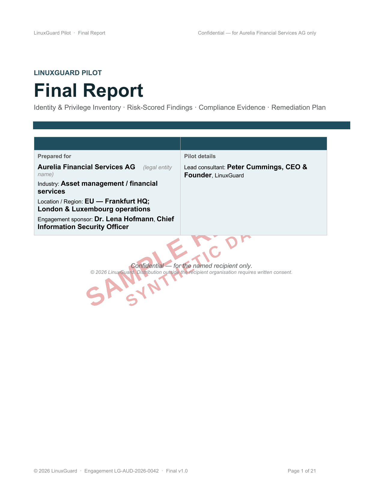 Sample compliance report cover — Fixed Fee Pilot, Aurelia Financial Services AG