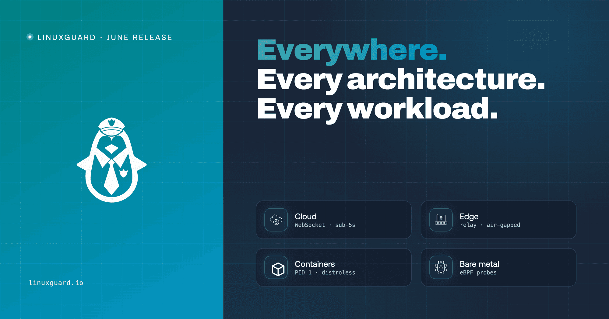 Everywhere. Every Architecture. Every Workload.
